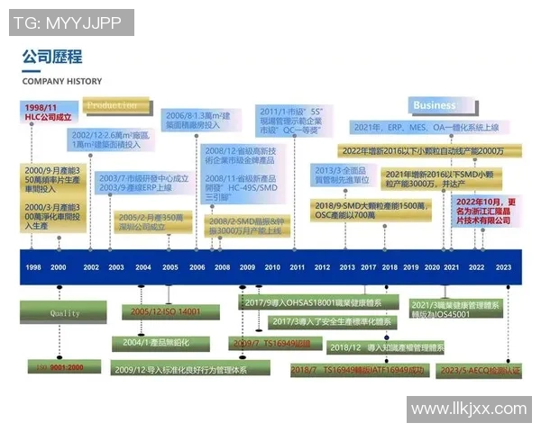 周军畅谈羽毛球生涯与成长历程的精彩回顾与感悟