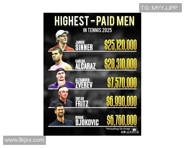 网球实力排行榜揭晓上海网球队荣登第五位展现强劲实力