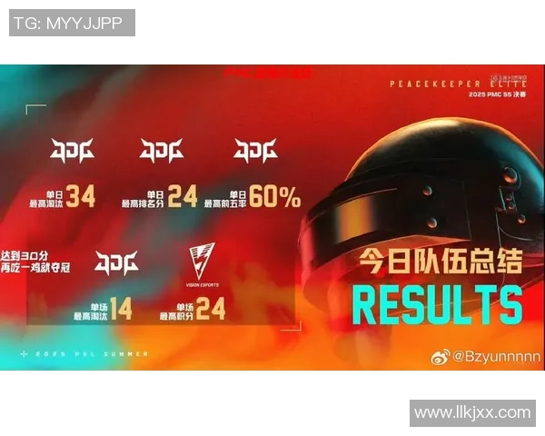 和平精英评论：JDG的进攻得失