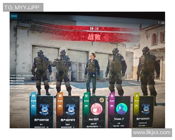 科学CS_GO：实力训练方法