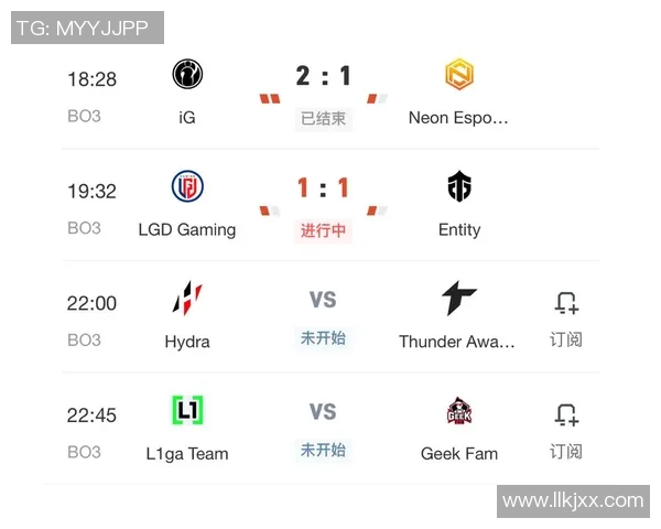 2026DOTA2速度排名：IG创新高_1