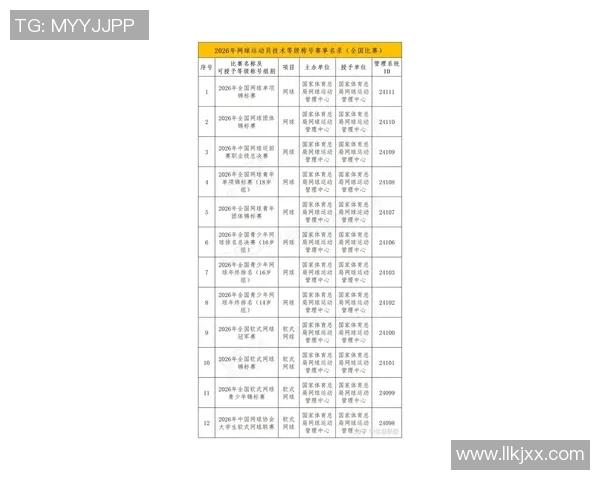 2026网球实力排名：南京网球队创新高
